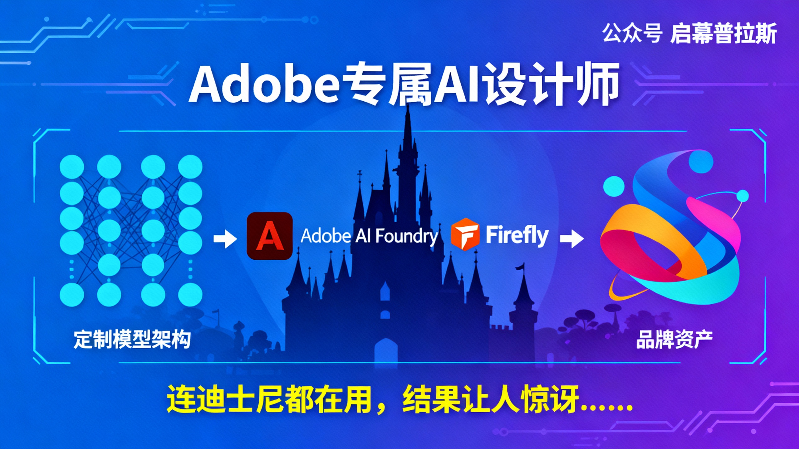 Adobe推出专属AI设计师,连迪士尼都在用,结果让人惊讶……