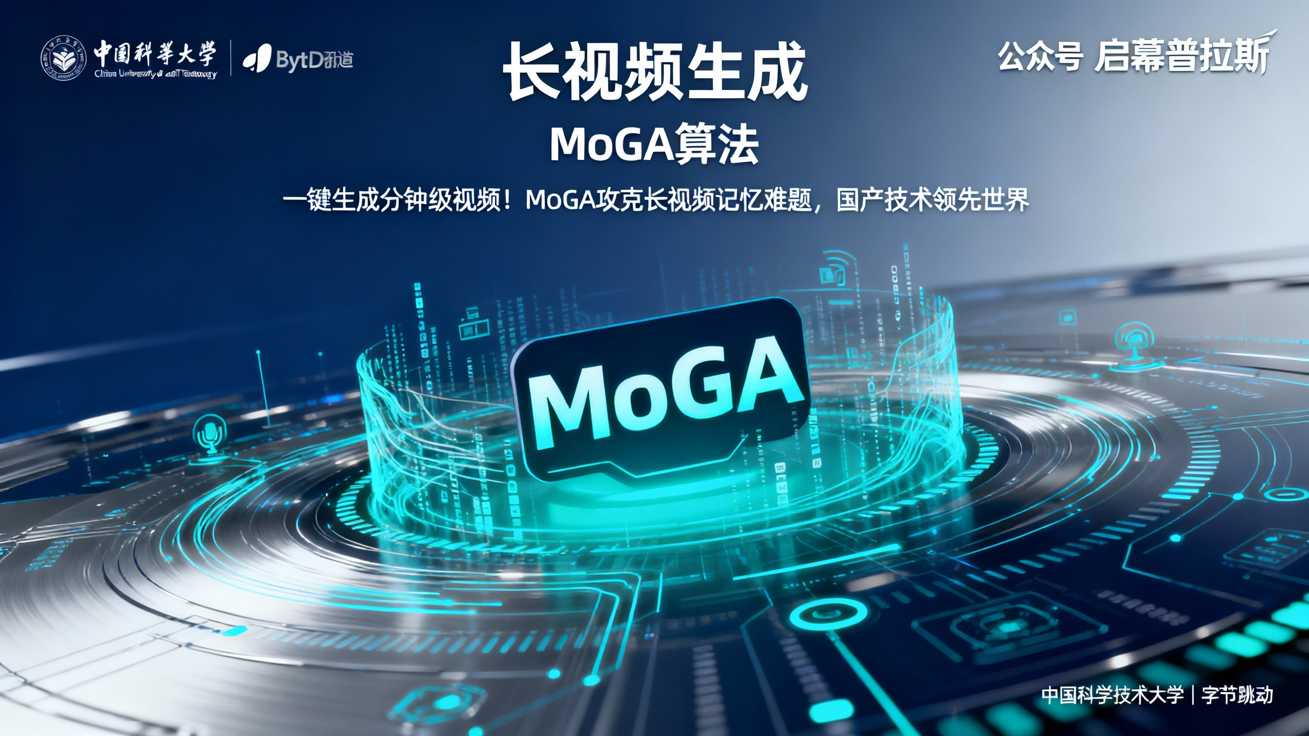 一键生成分钟级视频!MoGA攻克长视频记忆难题,国产技术领先世界。