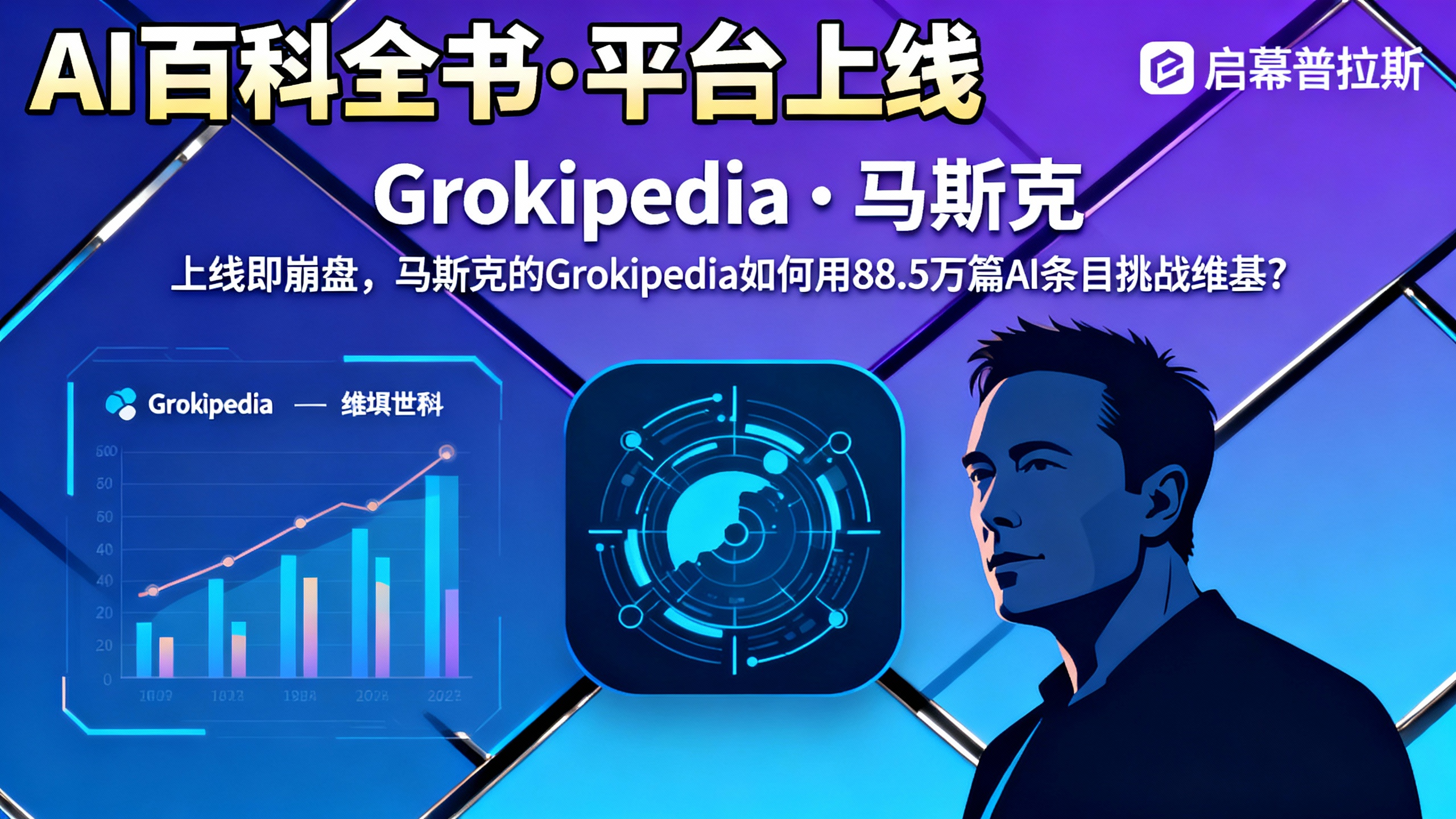 上线即崩盘,马斯克的Grokipedia如何用88.5万篇AI条目挑战维基?