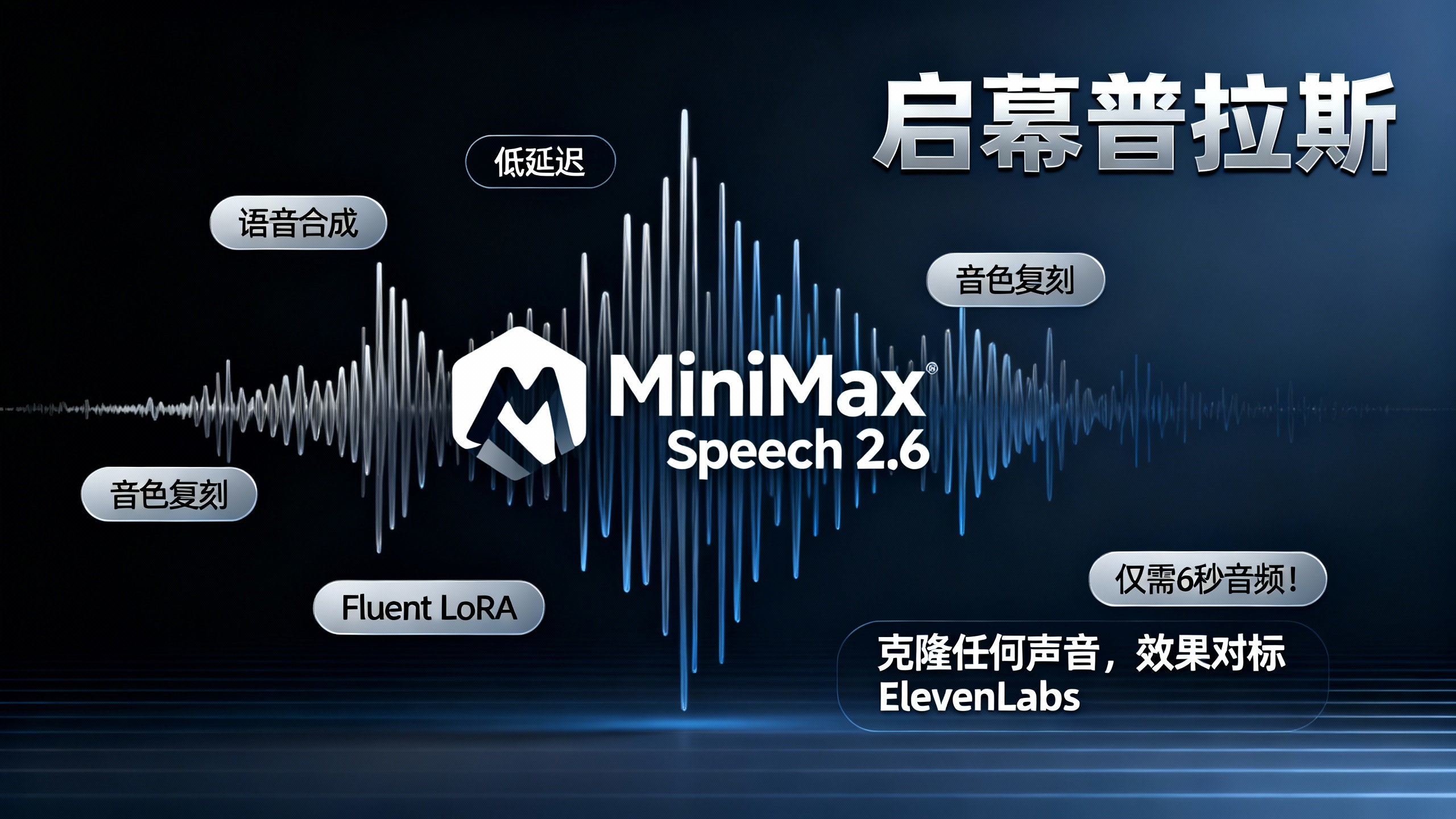 仅需6秒音频!MiniMax的Speech 2.6能克隆任何声音,效果对标ElevenLabs。