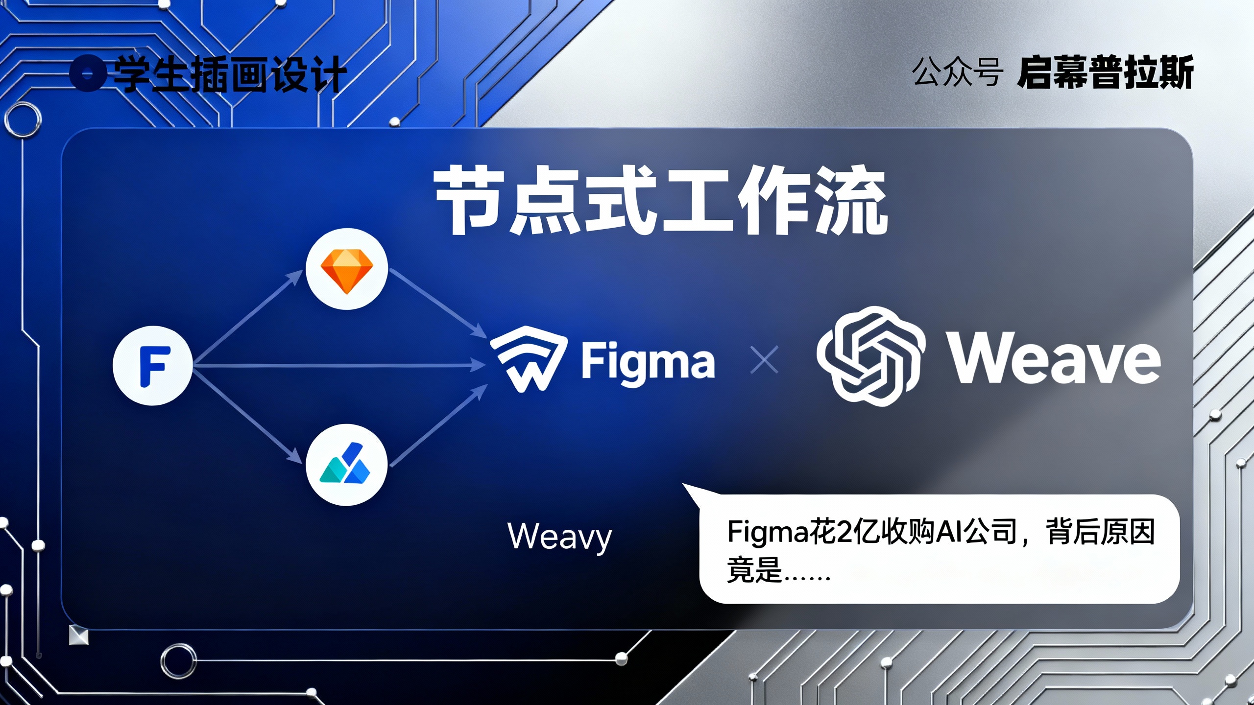 Figma花2亿收购AI公司,背后原因竟是……