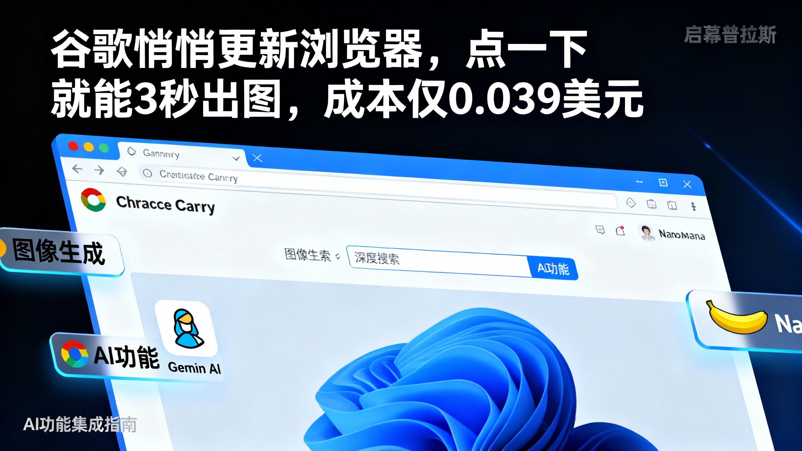 谷歌悄悄更新浏览器,点一下就能3秒出图,成本仅0.039美元。