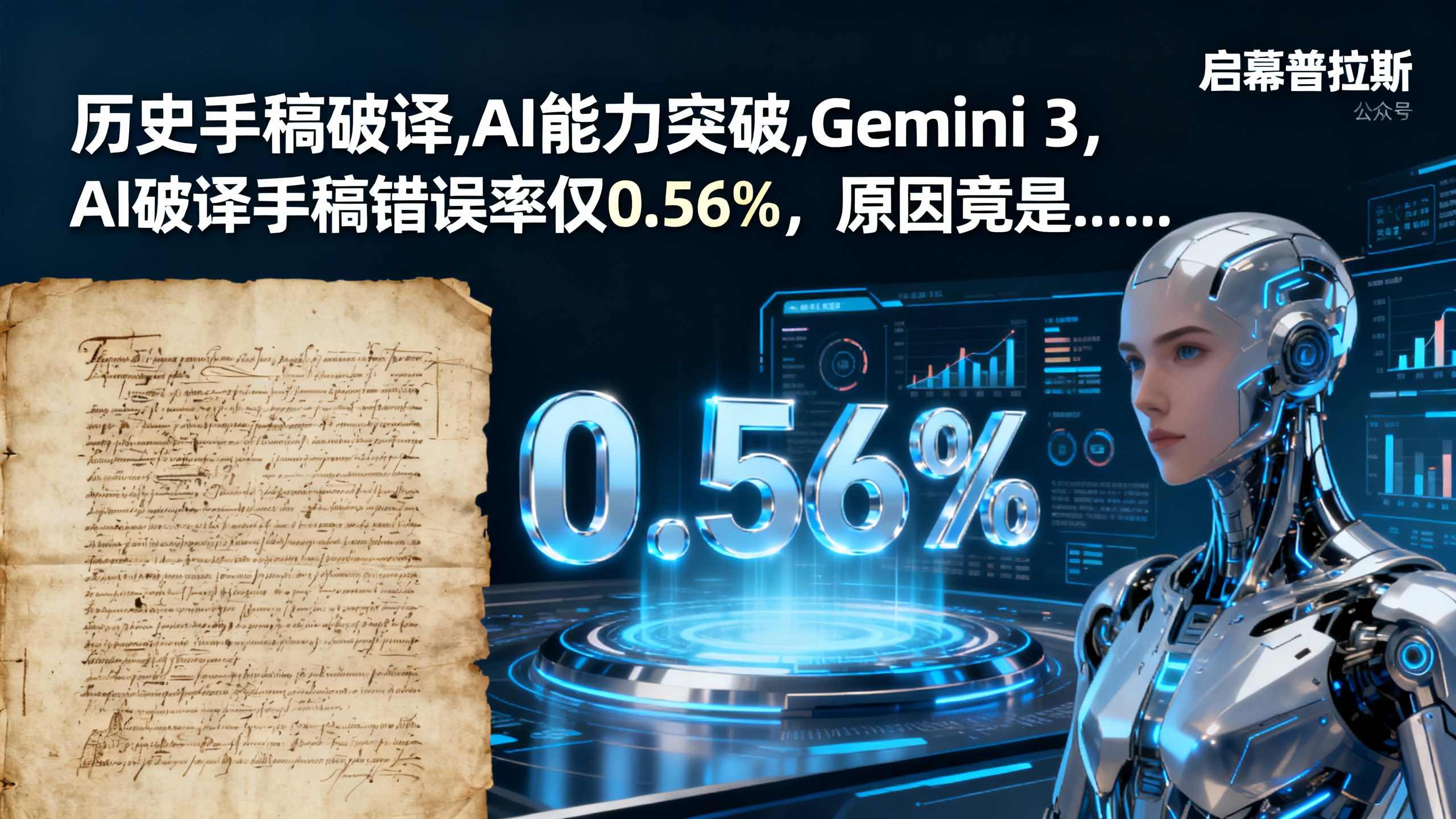 AI破译手稿错误率仅0.56%，原因竟是……
