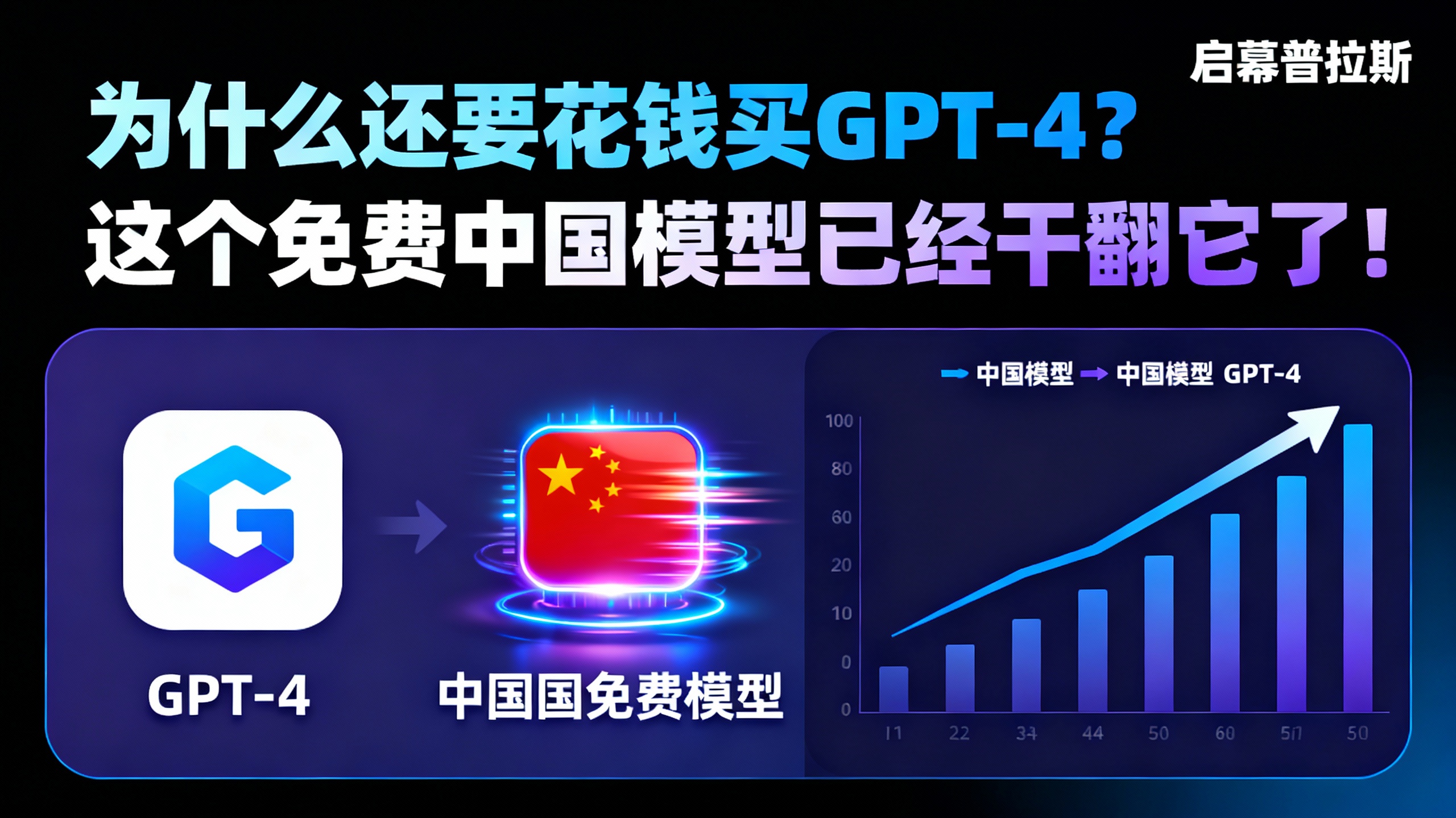 为什么还要花钱买GPT-4？这个免费中国模型已经干翻它了！