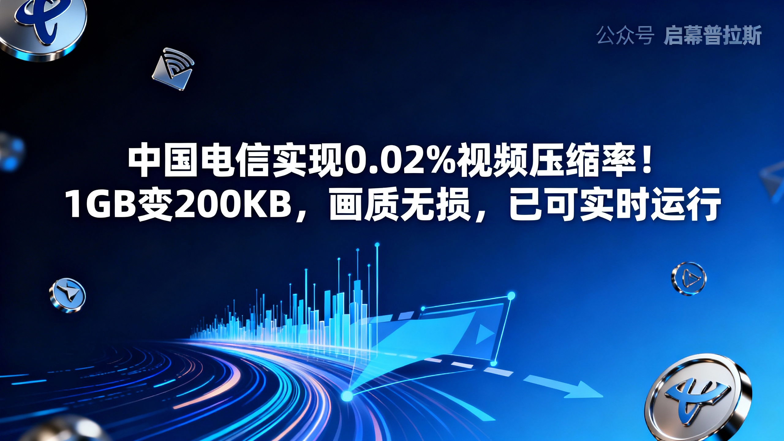 中国电信实现0.02%视频压缩率！1GB变200KB，画质无损，已可实时运行。