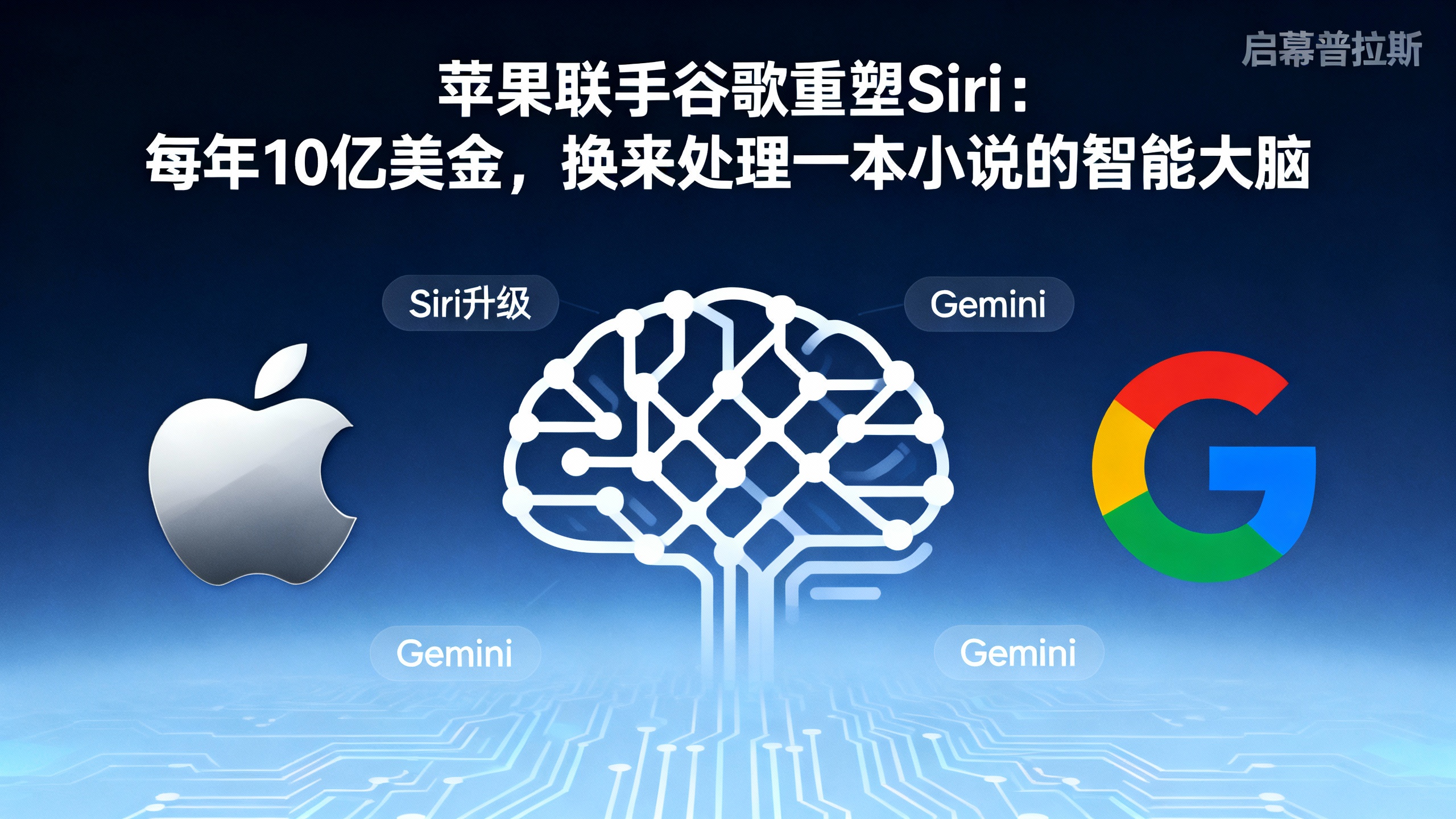 苹果联手谷歌重塑Siri：每年10亿美金，换来处理一本小说的智能大脑。