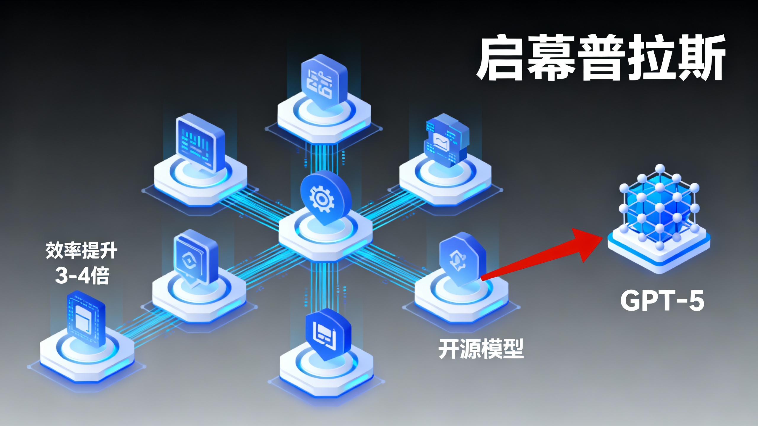 开源模型超越GPT-5！智能体集群效率提升三四倍，逼停闭源巨头。
