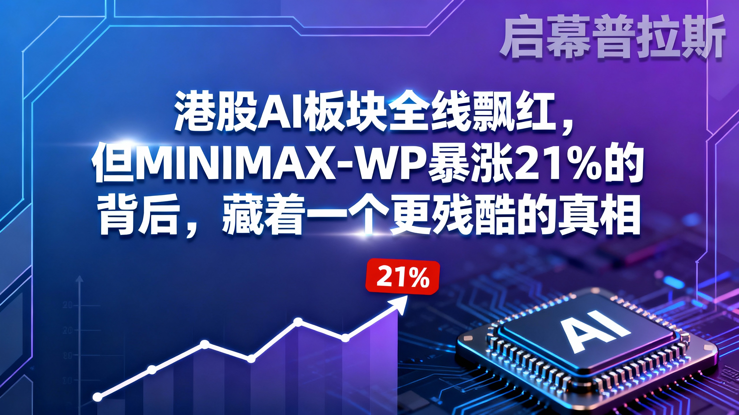 港股AI板块全线飘红，但MINIMAX-WP暴涨21%的背后，藏着一个更残酷的真相。